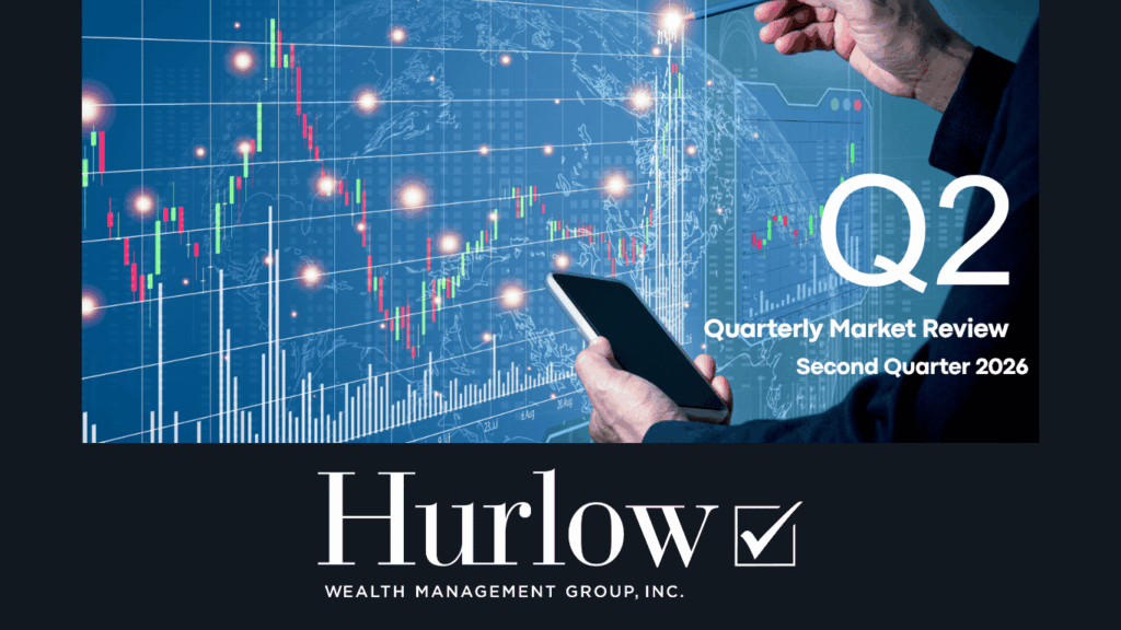 Investment chart